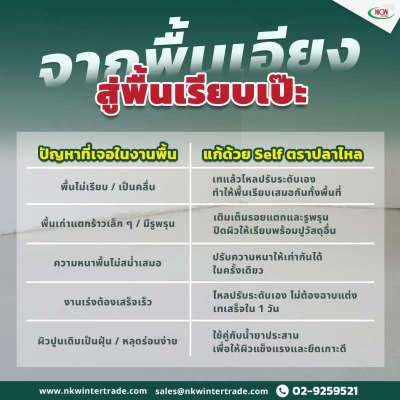 ปัญหาที่แก้ด้วยปูน-self-leveling-ตราปลาไหล-—-งานพื้นเรียบไว-จบสวยในวัน